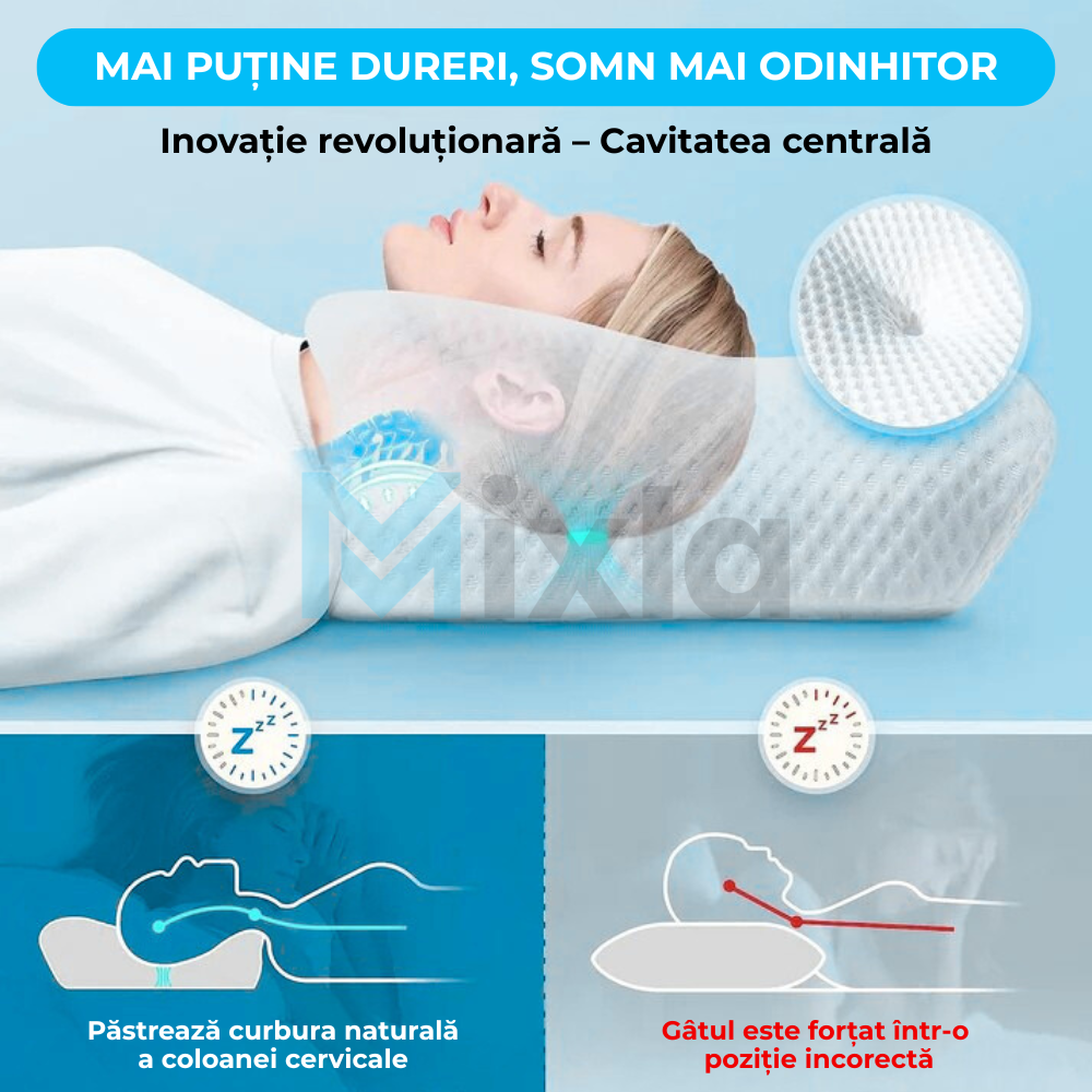 Perna Fluture Ortopedica Cervicala din Spuma cu Memorie