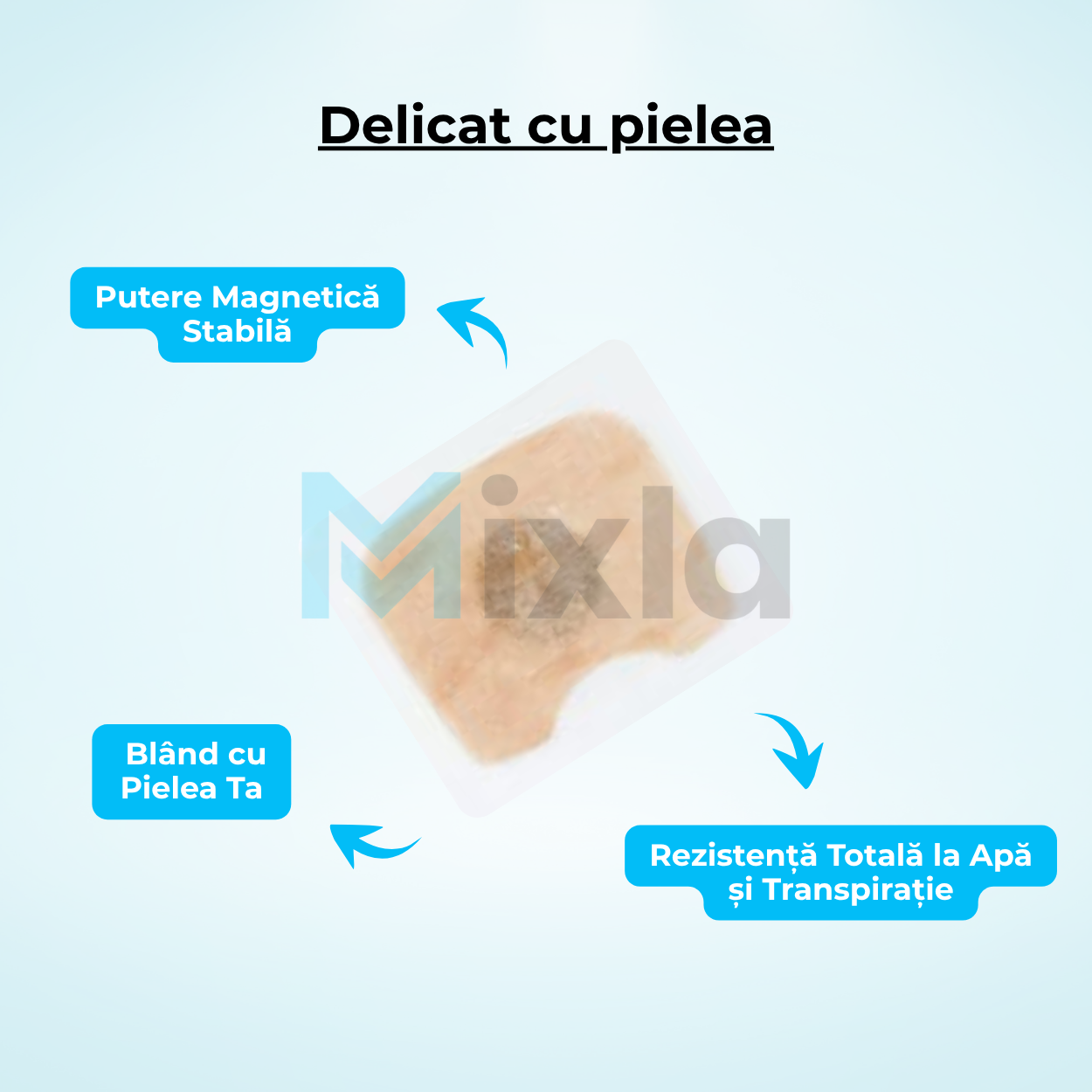 Banda Nazală Magnetică Anti Sforăit