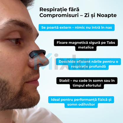 Banda Nazală Magnetică Anti Sforăit