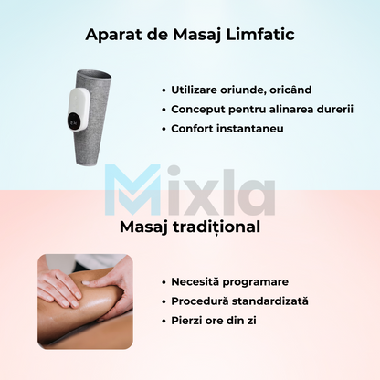 Aparat de Masaj Limfatic Picioare